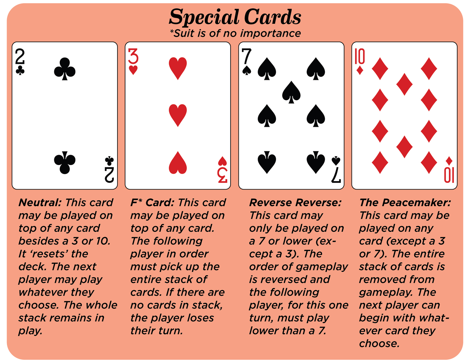 Loose change card game directions for hearts free